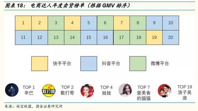 全网最低价刷快手双击-代刷24小时自助下单平台,低价刷快手死粉网站,微博黄v号自助购买 全网最低价刷快手双击-代刷24小时自助下单平台,低价刷快手死粉网站,微博黄v号自助购买