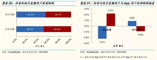 全网最低价刷快手双击-代刷24小时自助下单平台,低价刷快手死粉网站,微博黄v号自助购买 全网最低价刷快手双击-代刷24小时自助下单平台,低价刷快手死粉网站,微博黄v号自助购买