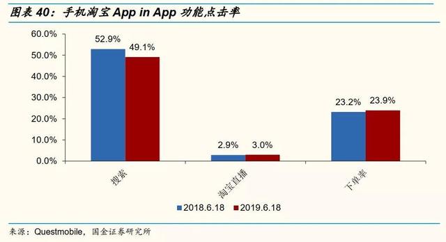 全网最低价刷快手双击-代刷24小时自助下单平台,低价刷快手死粉网站,微博黄v号自助购买 全网最低价刷快手双击-代刷24小时自助下单平台,低价刷快手死粉网站,微博黄v号自助购买