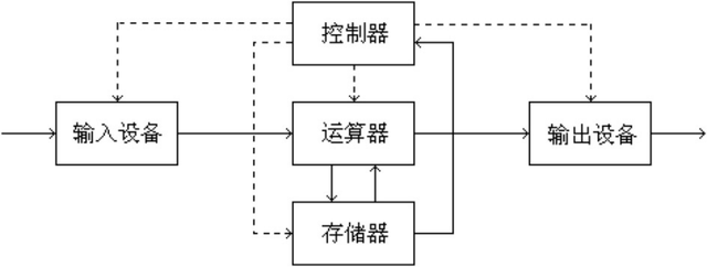 【彩虹代刷网】搭建自己的静态资源CDN用于提升主站访问速度_轩辕网 【彩虹代刷网】搭建自己的静态资源CDN用于提升主站访问速度_轩辕网