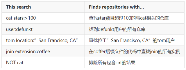 qq免费刷站网站源码_新网 qq免费刷站网站源码_新网