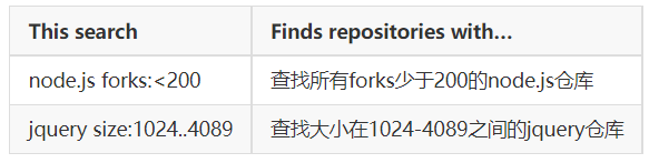qq免费刷站网站源码_新网 qq免费刷站网站源码_新网