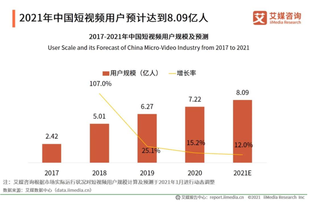 拼多多免费助力软件下载-抖音僵尸粉在线下单,快手评论点赞在线下单秒到账 拼多多免费助力软件下载-抖音僵尸粉在线下单,快手评论点赞在线下单秒到账