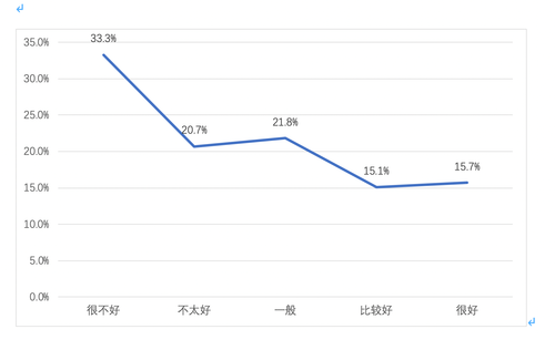 刷防沉迷网永久免费网站-您值得信赖 刷防沉迷网永久免费网站-您值得信赖