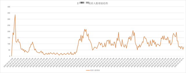 快手怎么开直播?_评论-嗨客手机站 快手怎么开直播?_评论-嗨客手机站