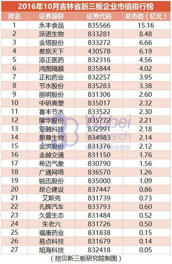 包含雷神科技财务报表分析_2021年中报现金流量表数据(新三板:872190.OC)-前瞻眼的词条