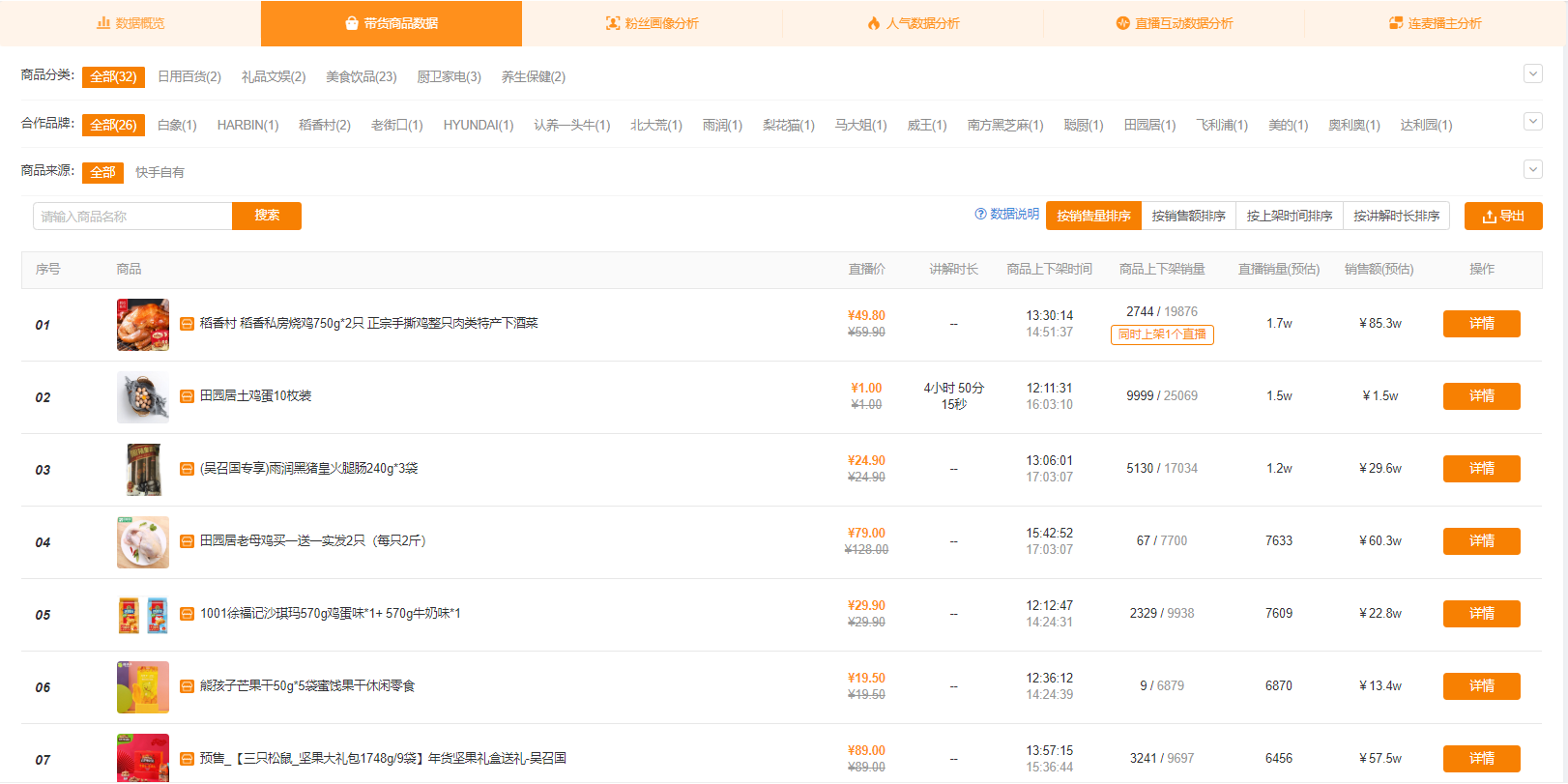 关于快手代网站刷业务0元-刷快手播放双击网站,刷快手网站全网推广的信息