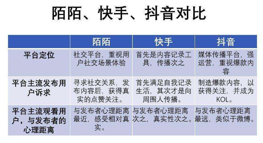 关于最新快手抖音app，自动评论引流脚本-常用软件-QQ神教程网的信息