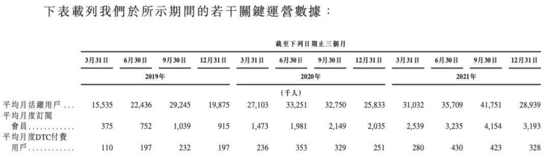 包含快手刷播放双击在线网址免费-快手双击量在线刷网站,快手刷播放免费刷低价的词条
