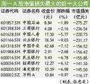 包含腾讯三季度赚234亿分析师看多支付和云服务成新看点_新浪财经_新浪网的词条