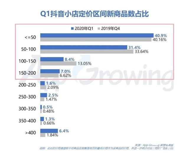 小仙女刷网站-低价业务下单平台的简单介绍
