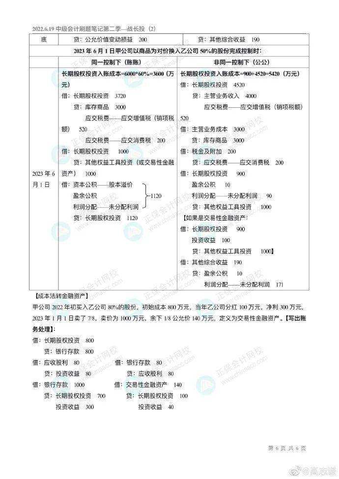 包含九零代刷网-九零代刷网-QQ刷赞,刷赞刷粉丝,最便宜的代刷网平台的词条