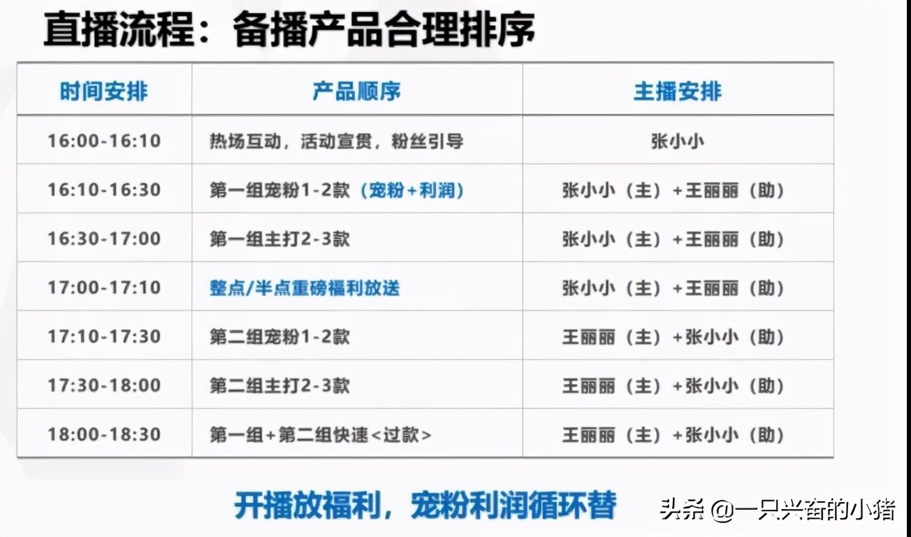关于抖音刷双击免费,全网最便宜的刷颤音网址-我要软文网的信息