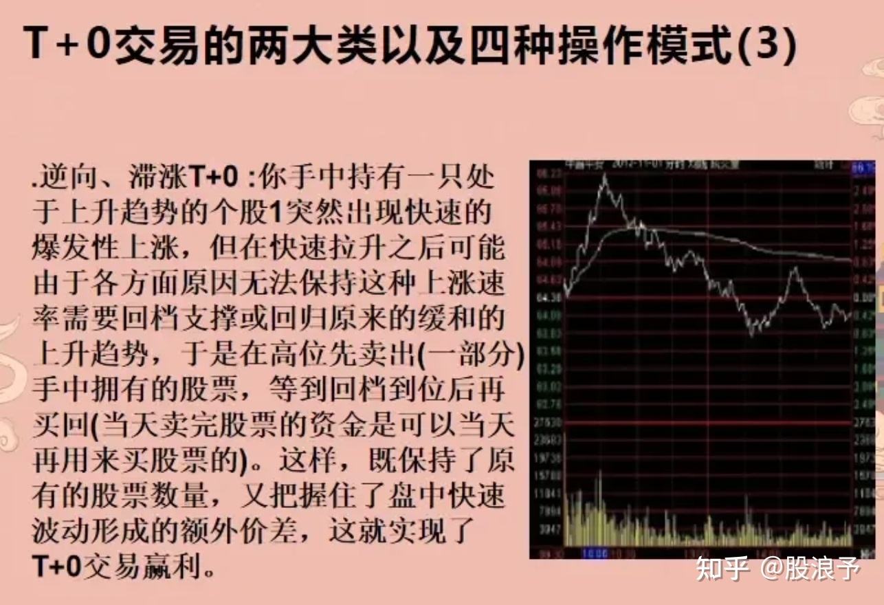 关于我在用正泰电器试验一种买法，就是每跌一元买五百股，每涨一元卖五百股，看看一个月内_正泰电器(601877)股吧_东方财富网股吧的信息