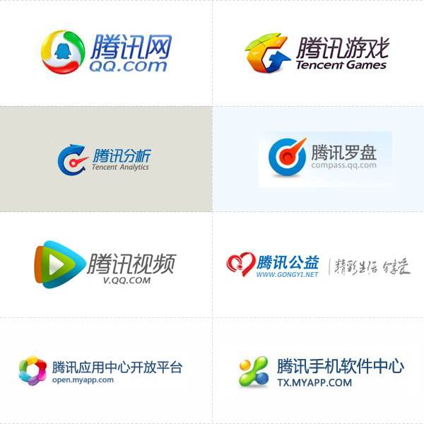 一年收入2517亿美元的衍生品市场，腾讯要如何打造IP授权生态？|ip授权|泛娱乐|腾讯游戏|互动娱乐_网易订阅的简单介绍