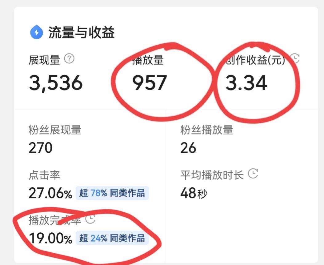 赞0.1（赞014场）