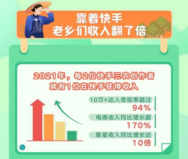 快手免费播放量业务（快手播放量业务平台在线下单）