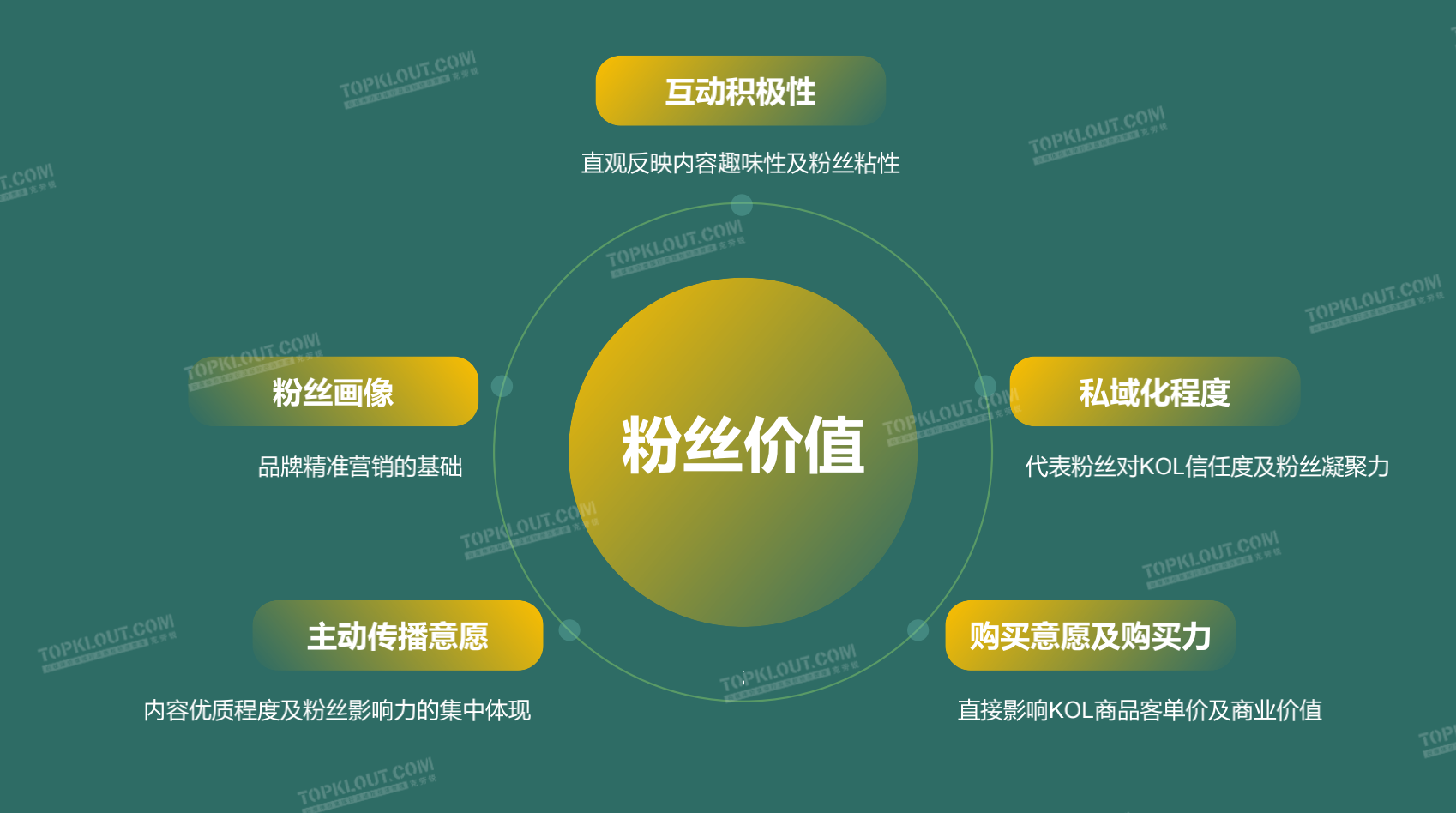 快手抖音粉丝业务网站（24小时抖音点赞在线自助平台）