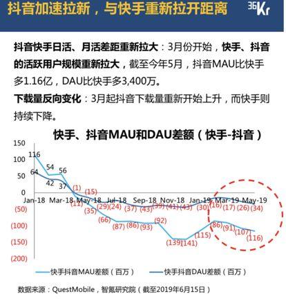 全网最低价快手业务网站（全网最低价快手业务网站是什么）