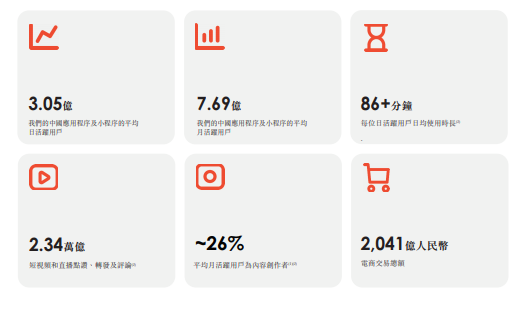 快手刷双击网址蚂蚁自助（快手免费刷双击秒刷蚂蚁自助）