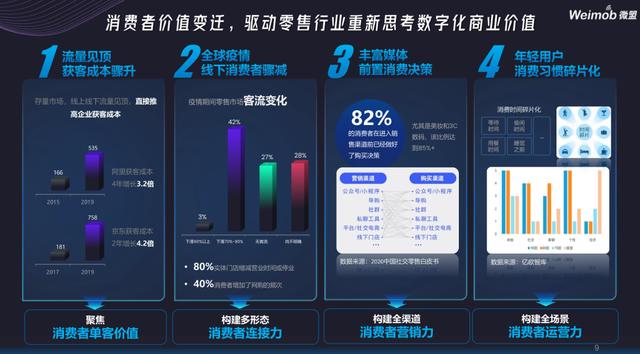 云商城24小时自助下单平台（云商城24小时自助下单平台下载）