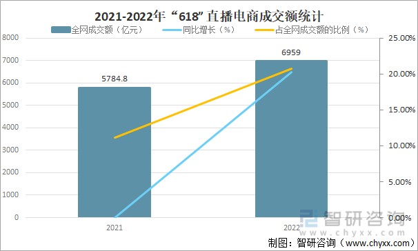 快手小居代刷网站（快手代刷最便宜网站）