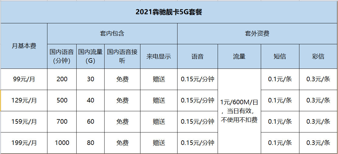 24小时自助下单卡盟（24小时自助下单卡盟大叔）