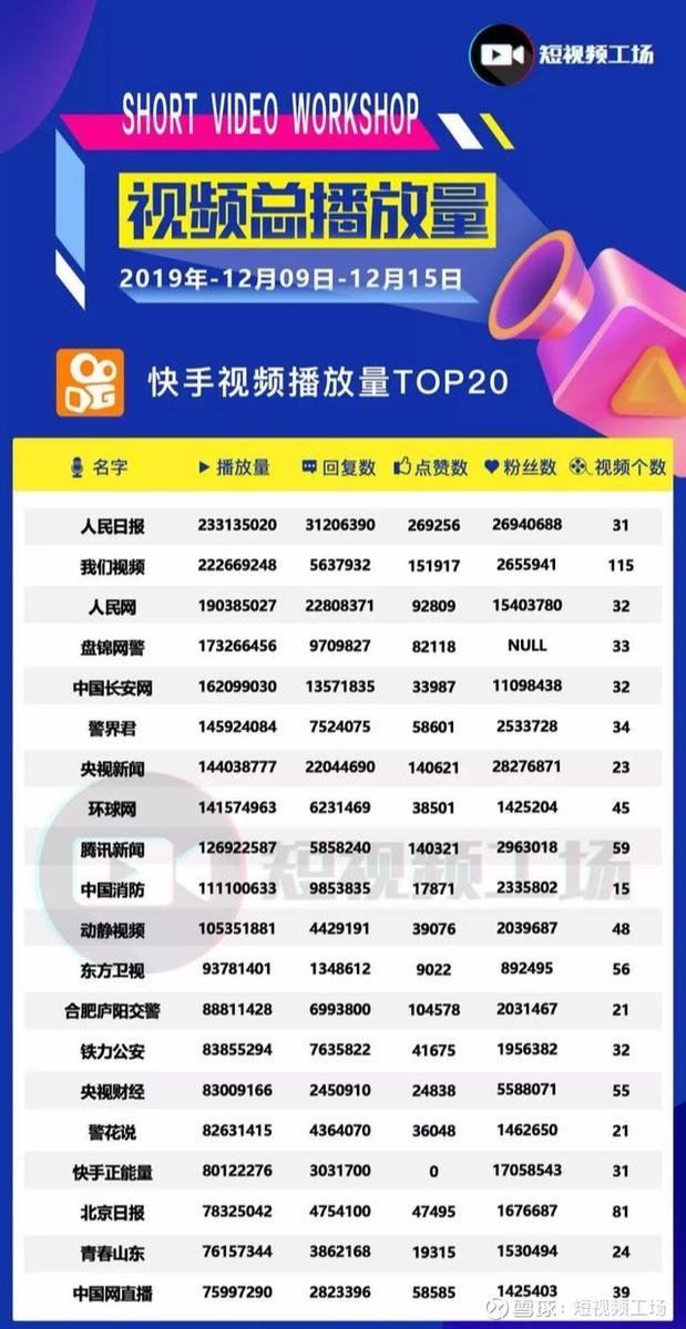 快手涨粉网站平台（快手涨粉网站平台有哪些）