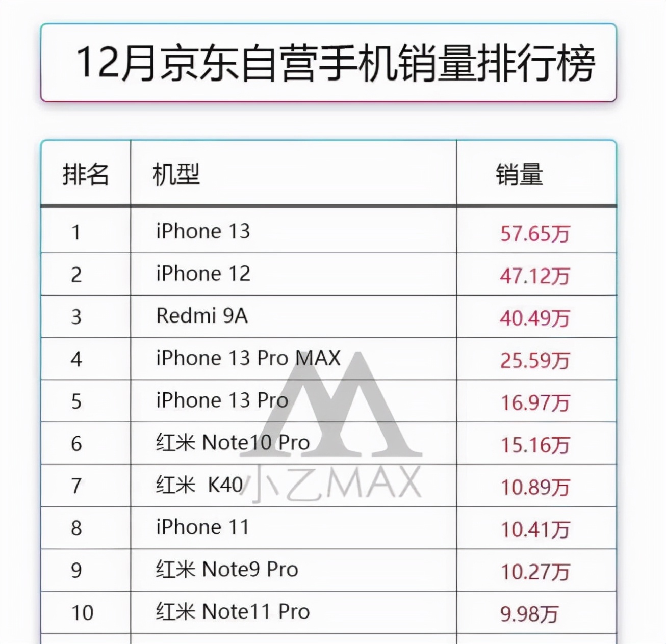 卡盟点赞（卡盟点赞业务）