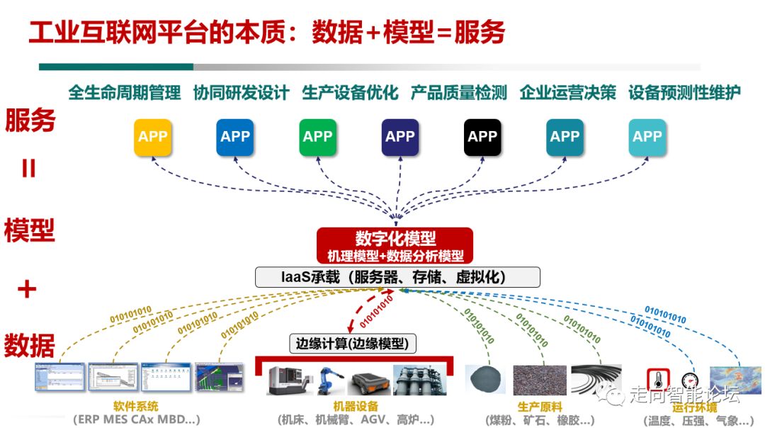 平台（平台贷款无力偿还怎么办）