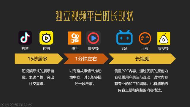 全网最低业务平台便宜（全网最低业务平台便宜抖音）