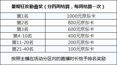 快手点赞播放量自助战（快手点赞跟播放量有什么作用）
