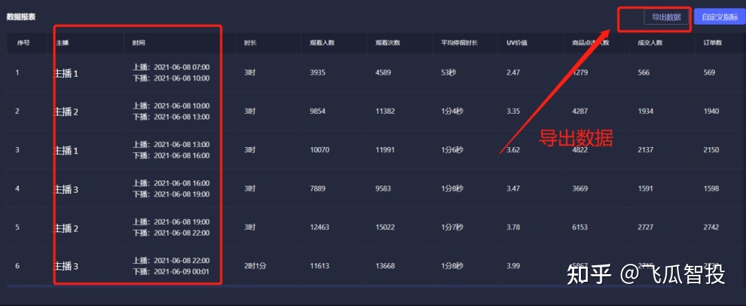 全网超低价刷快手网站（全网超低价刷快手网站是真的吗）