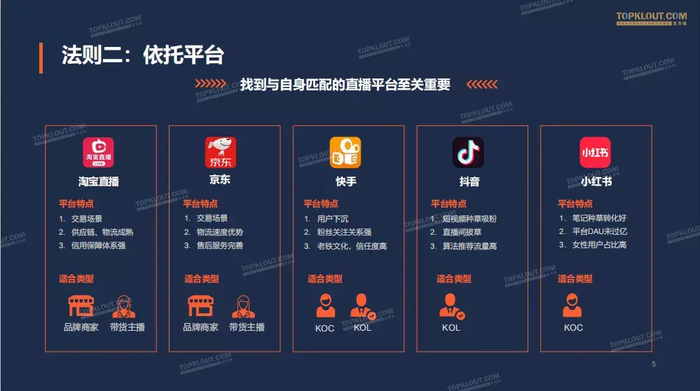 快手播放量在线自助平台（ks业务低价自助下单平台网站）