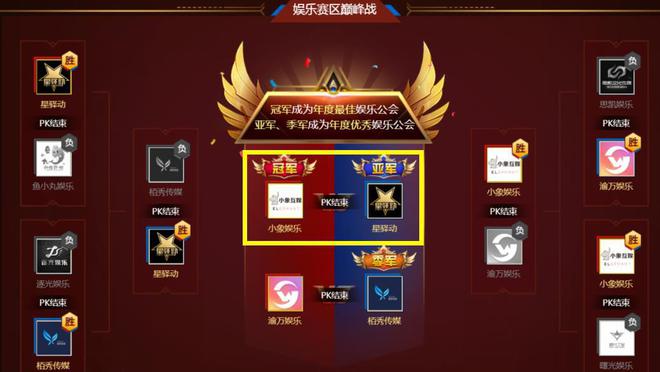 包含刷会员平台全网+最低价啊豪的词条