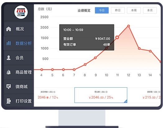 在线云商城24小时自助下单平台（在线云商城24小时自助下单平台有哪些）