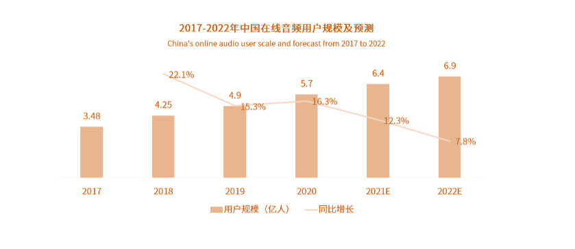 快手零元代刷（快手最低价代刷）