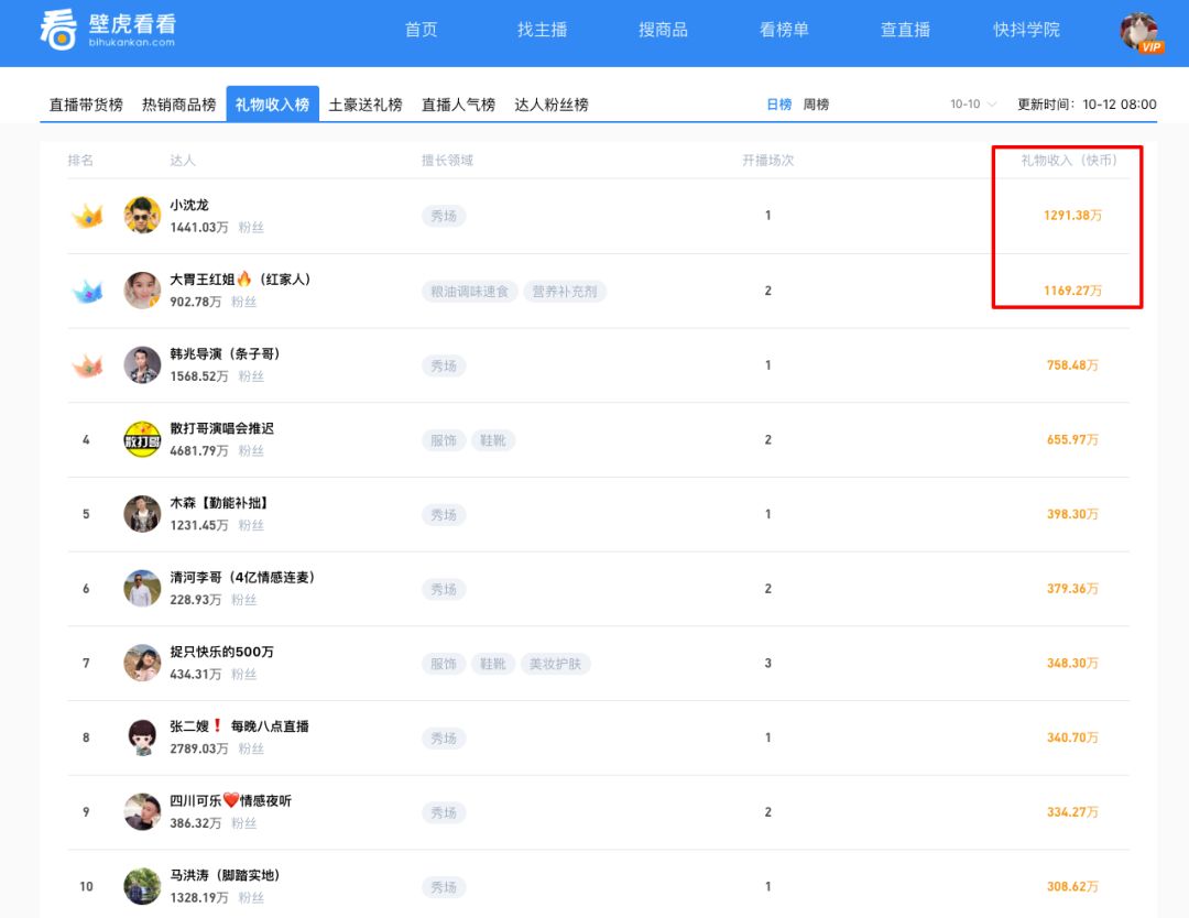 快手一毛钱一1000赞的简单介绍