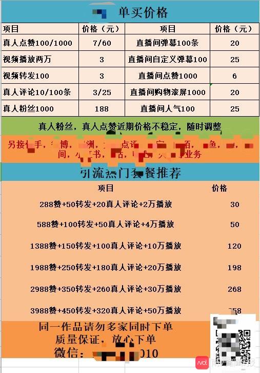 代刷网网址（名片赞自助下单平台全网最低）