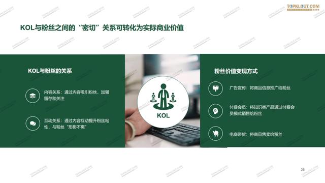 24小时业务自助下单平台在线（24小时业务自助下单平台在线老马）