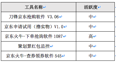 一元100个赞（一元100个赞的软件）