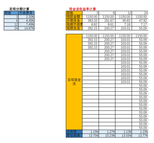 蚂蚁自助下单平台网站（ks业务低价自助下单平台网站）