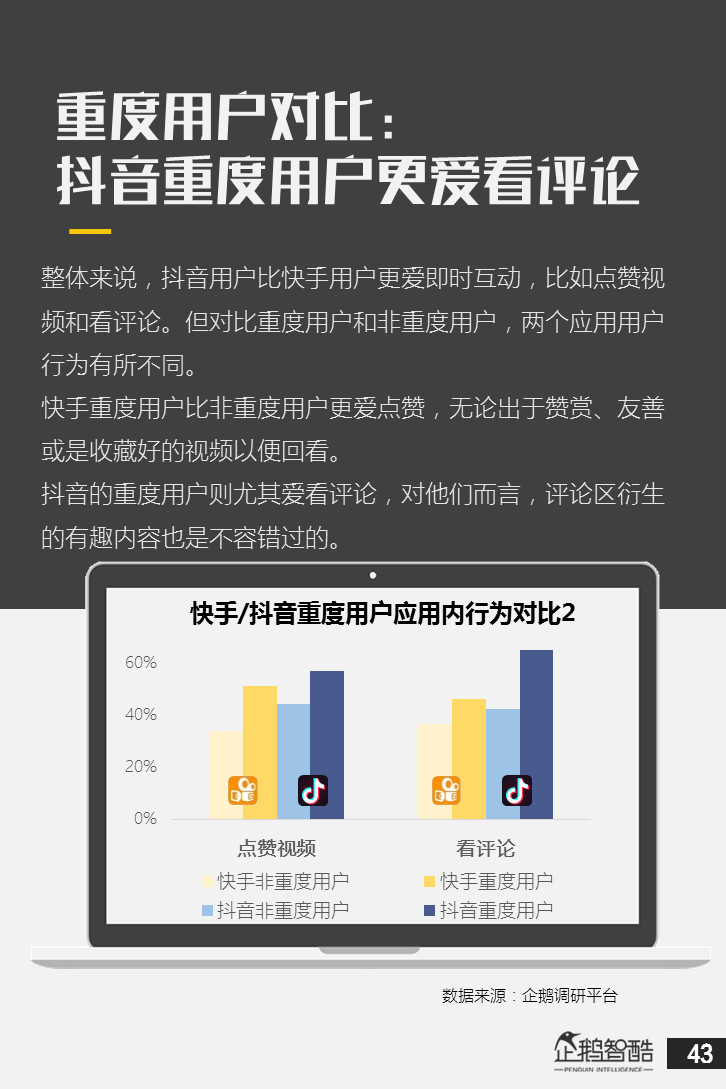 抖音快手业务（抖音快手业务网）