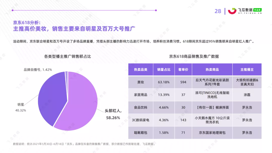 免费代刷网站（代刷网网站大全）