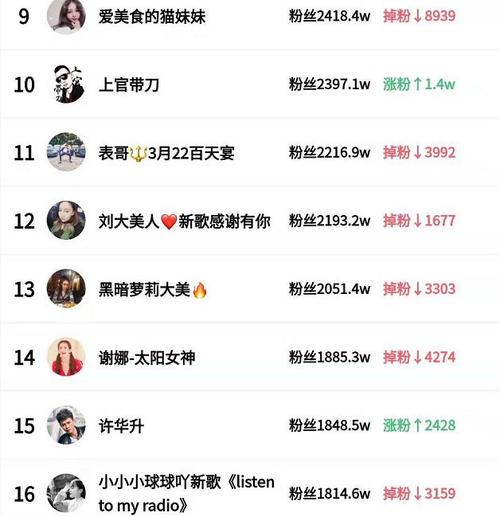 快手低价刷（快手低价刷双击50个）