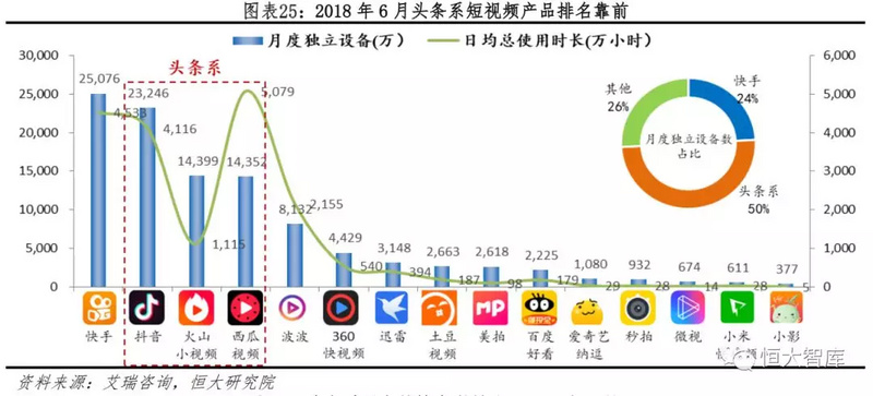 快手赞全网最低价（快手赞全网最低价网站）