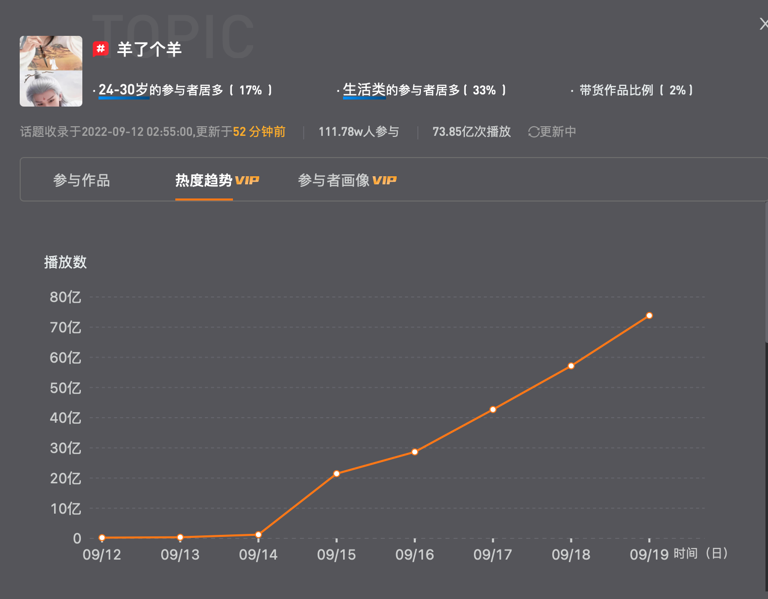 第一代刷网（全国第一代刷网）