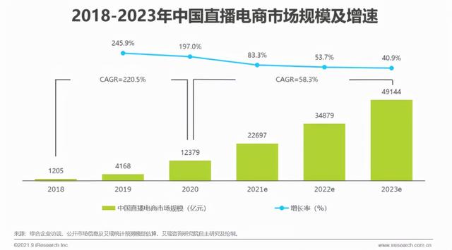 抖音刷人气网站（抖音刷人气网站有哪些）