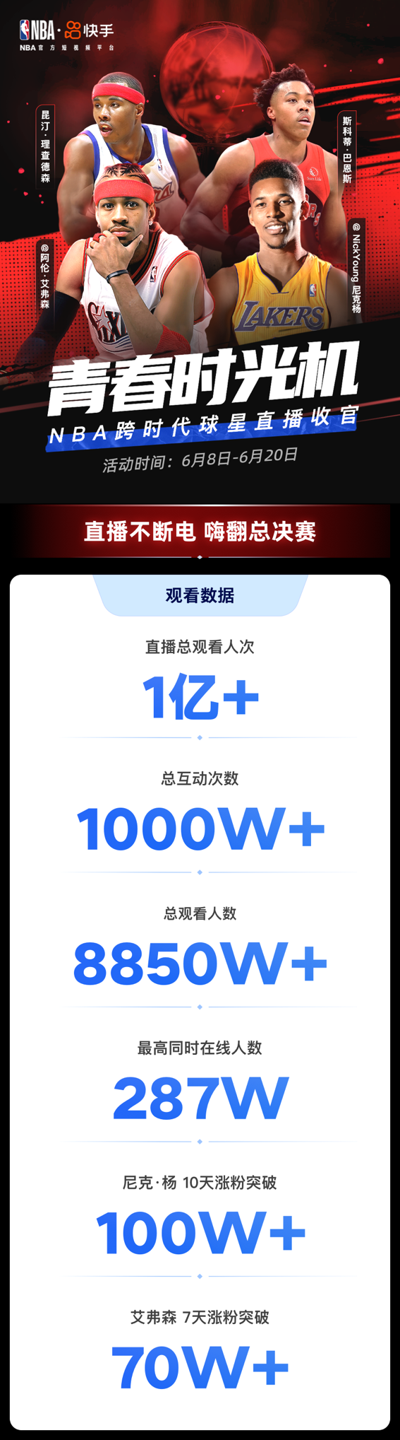 全网低价快手播放量网站（全网低价快手播放量网站排行榜）