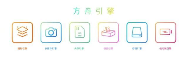 代刷平台微信最低价的简单介绍